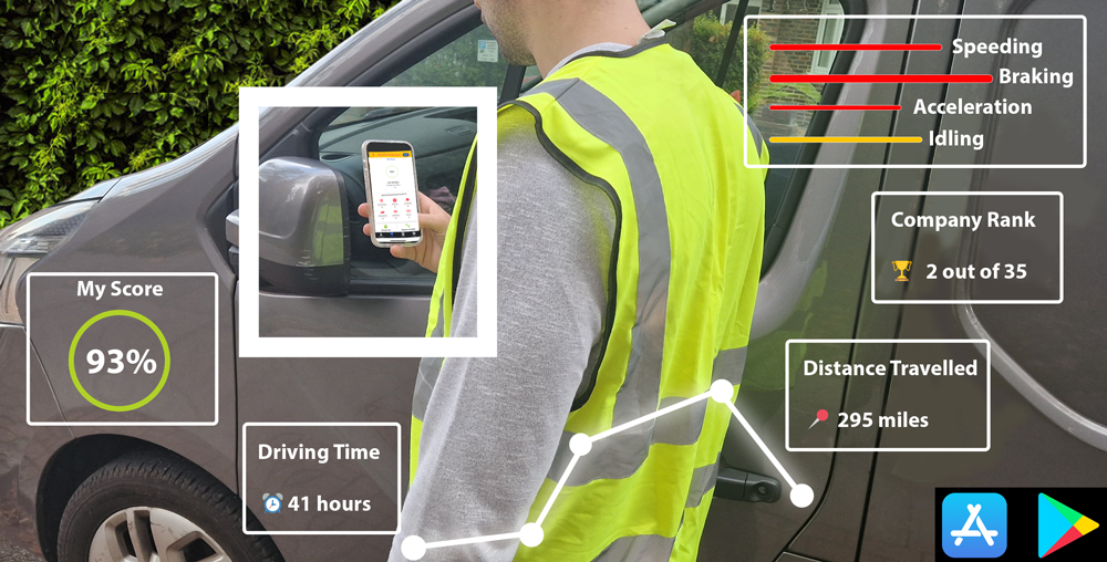What is The Driver Behaviour Monitoring System?